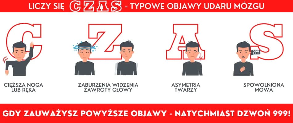 Udar mózgu u dzieci objawy: jak szybko rozpoznać niebezpieczne sygnały Udar mózgu u dzieci objawy: jak szybko rozpoznać niebezpieczne sygnały