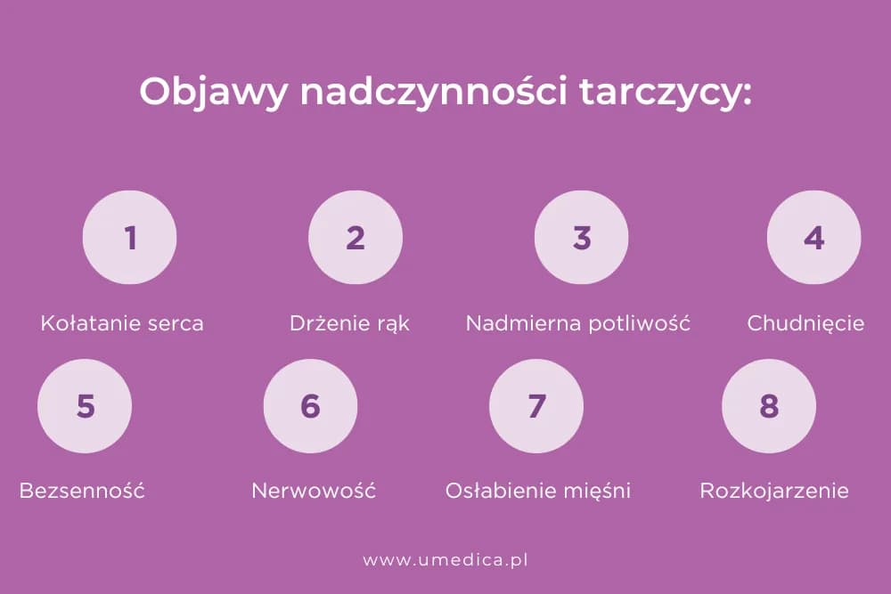 Czy ginekolog może przepisać leki na tarczycę? Zaskakujące fakty, które musisz znać Czy ginekolog może przepisać leki na tarczycę? Zaskakujące fakty, które musisz znać