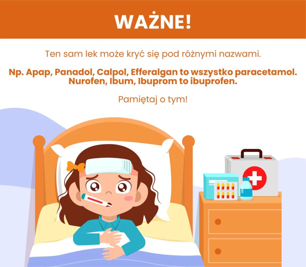 Jak często podawać lek na gorączkę dziecku? Kluczowe zasady dawkowania Jak często podawać lek na gorączkę dziecku? Kluczowe zasady dawkowania