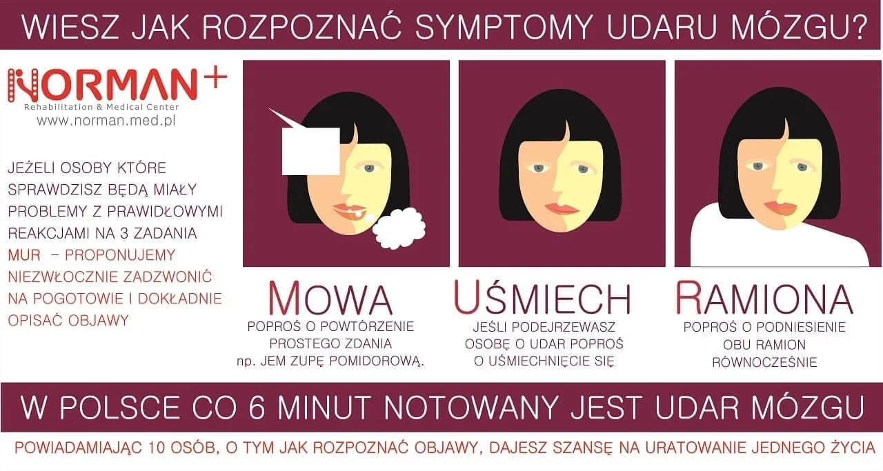 Mikro udar mózgu objawy – zrozum, jak rozpoznać zagrożenie zdrowia Mikro udar mózgu objawy – zrozum, jak rozpoznać zagrożenie zdrowia