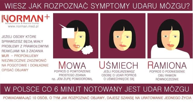 Mikro udar mózgu objawy – zrozum, jak rozpoznać zagrożenie zdrowia Mikro udar mózgu objawy – zrozum, jak rozpoznać zagrożenie zdrowia